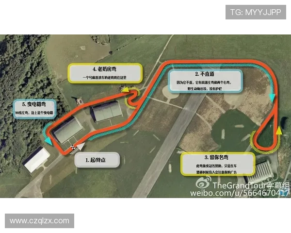 斯温登俱乐部的发展历程与城市足球文化的深度融合研究