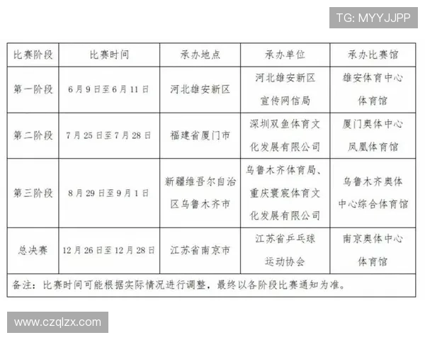 2025年乒超联赛完整赛程及赛事亮点一览