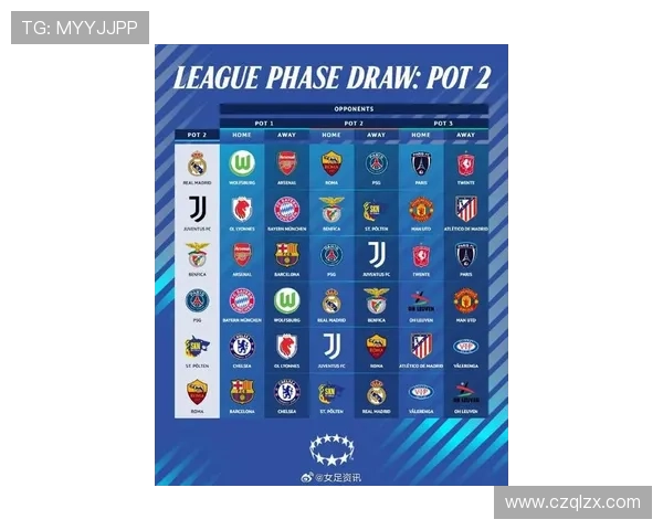 2025欧联杯最新完整赛程表公布球队对阵时间全解析