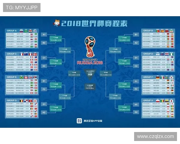 2026年世界杯完整赛程挂图助你轻松掌握赛事安排与精彩瞬间