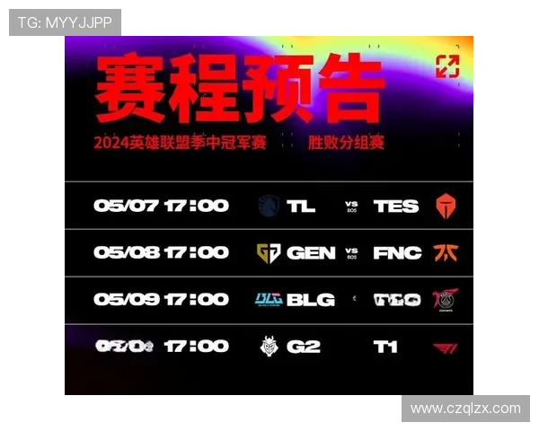 LOL世界赛是否采用双败赛制赛程规则变化引发玩家热议