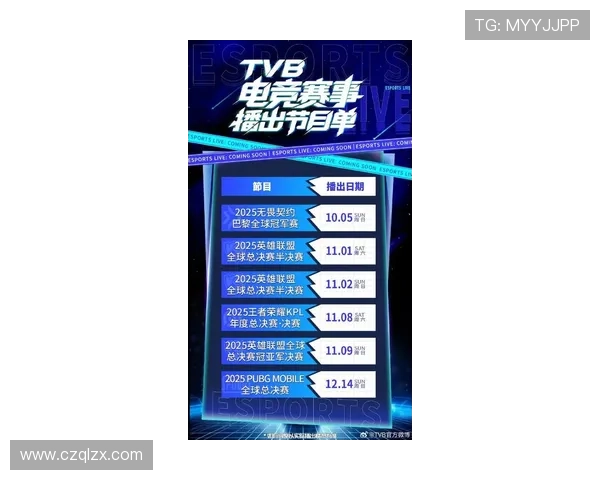《2025年电竞行业年度发展趋势分析 电竞赛事吸引力持续攀升》