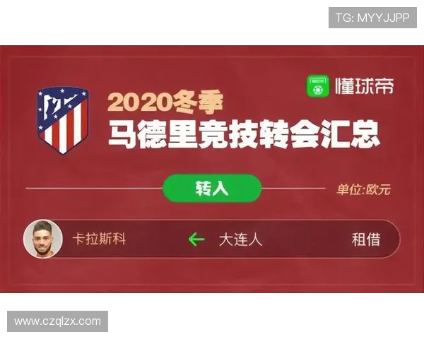 欧洲豪门鏖战正酣新星崛起助力球队掀起冬季转会狂潮