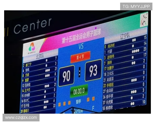 深入解析世界杯分组原则及其对参赛球队晋级形势的深远影响