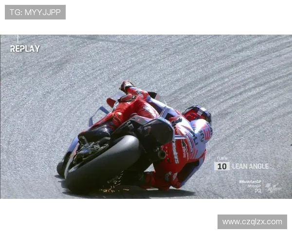 MotoGP赛季再掀高潮 争冠车手激烈角逐 谁将成为最终王者 MotoGP赛季再掀高潮 争冠车手激烈角逐 谁将成为最终王者