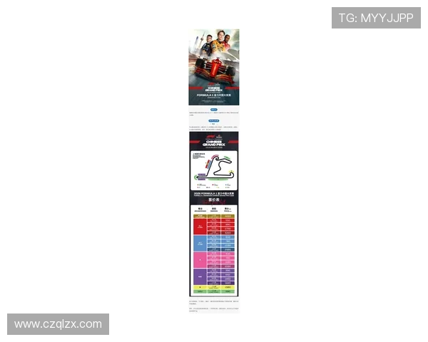 2026赛季规则震荡下F1车队格局重塑与冠军争夺新悬念